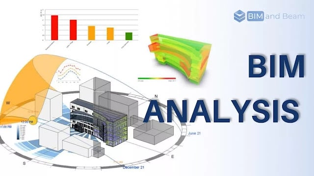 Dynamo For Revit: Everything You Need To Know In 2024